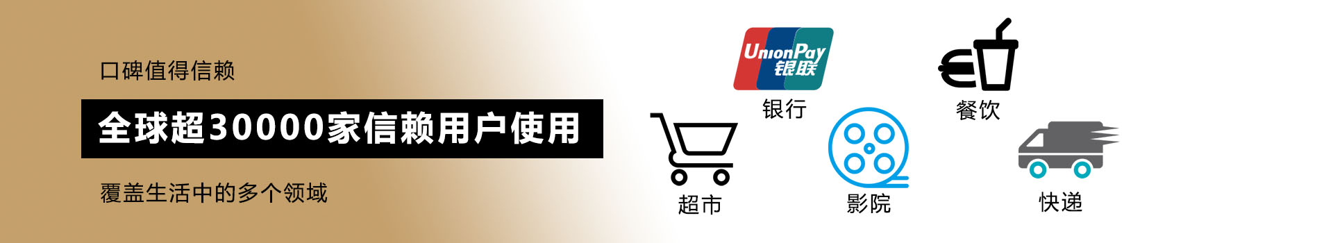 银行金融